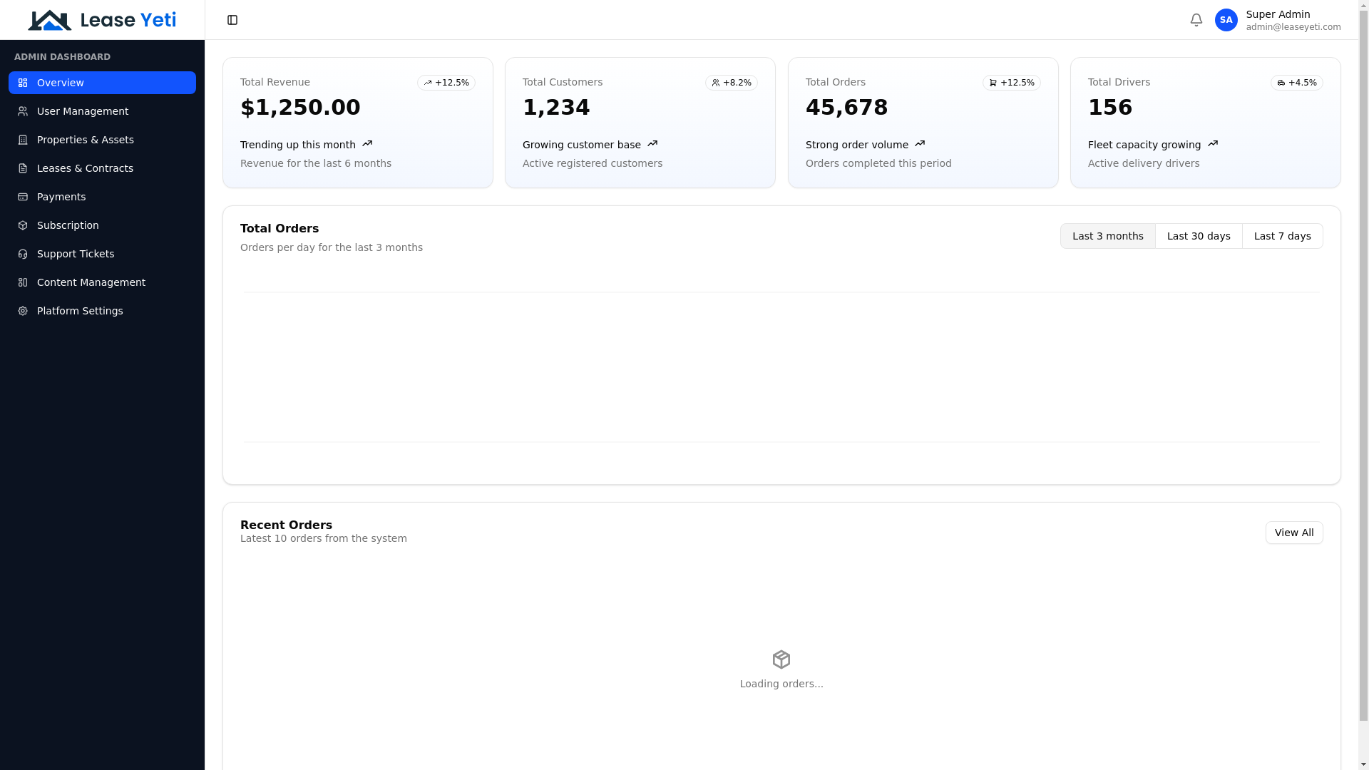 website screenshot of https://leaseyeti.pages.dev/
