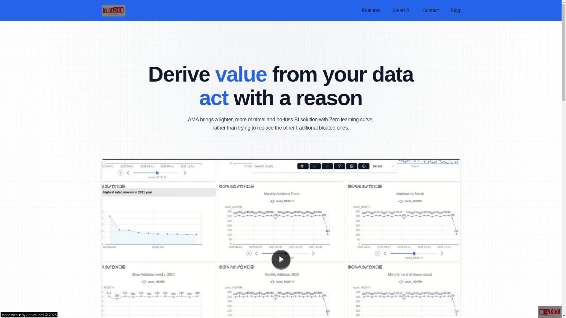 website screenshot of https://amdata.pages.dev/