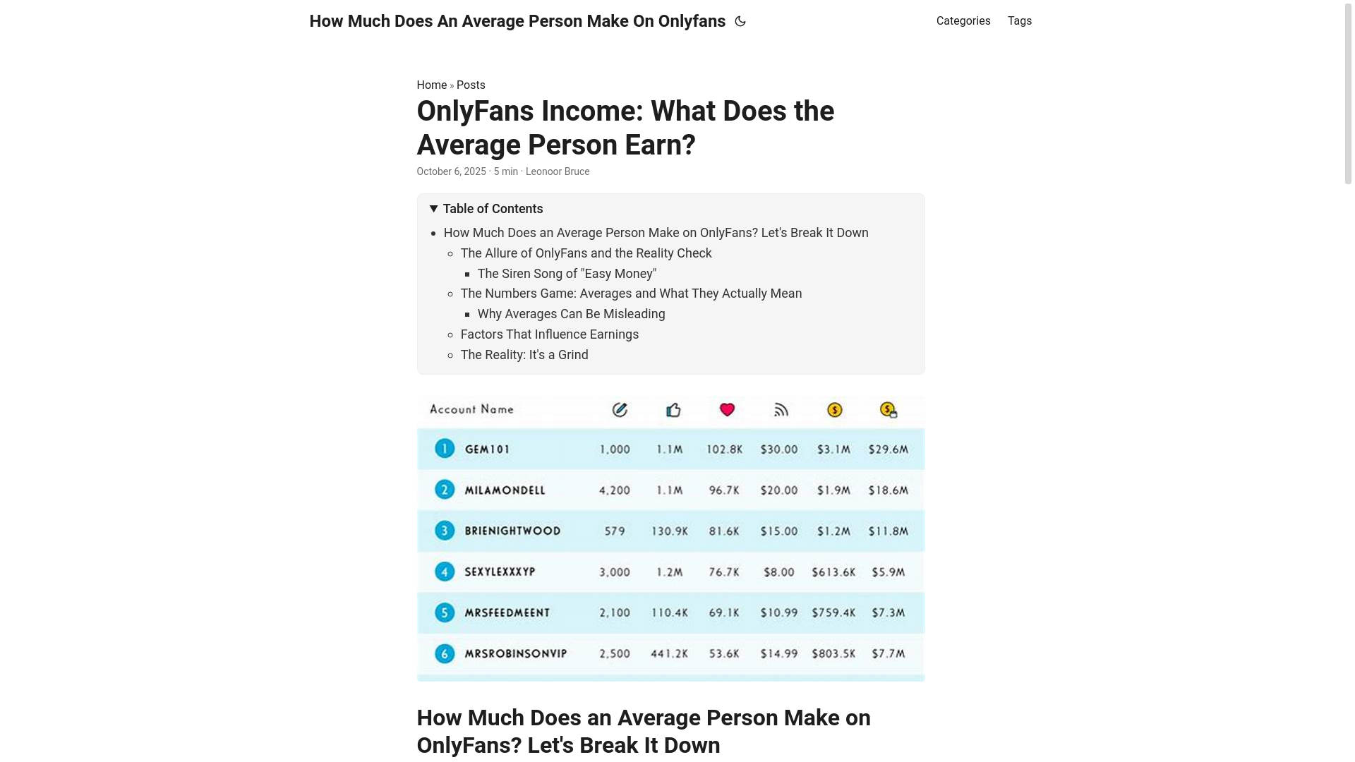 website screenshot of https://how-much-does-an-average-person-make-on-onlyfans.pages.dev/