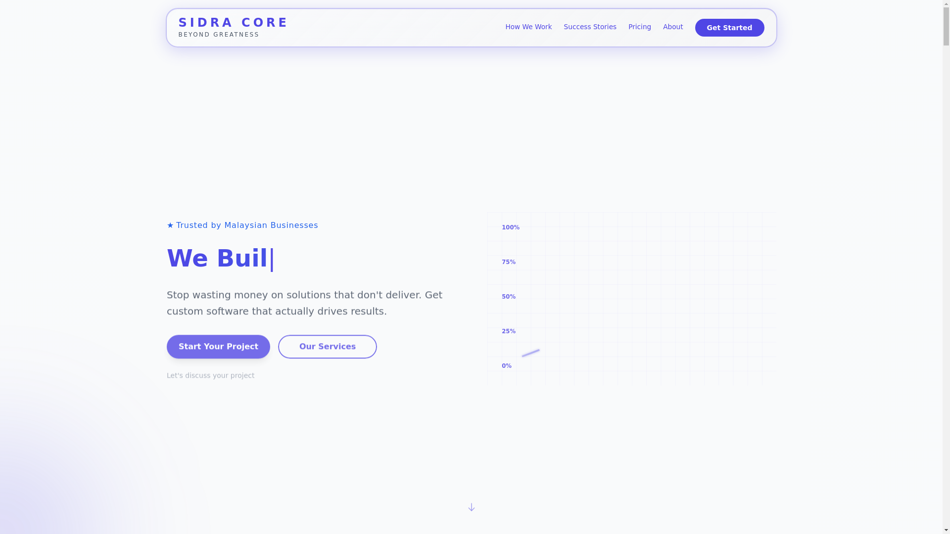 website screenshot of https://sidracontact.com/