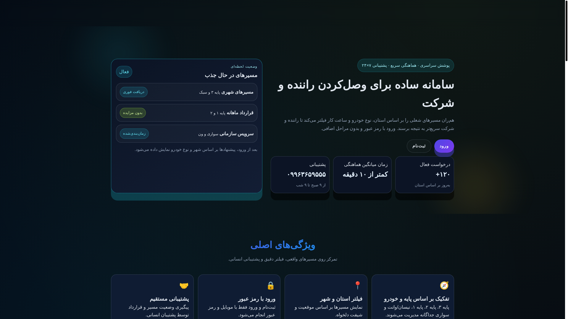 website screenshot of https://ranandeh.click/
