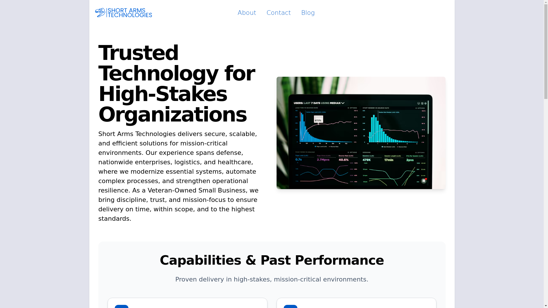 website screenshot of https://website-2em.pages.dev/