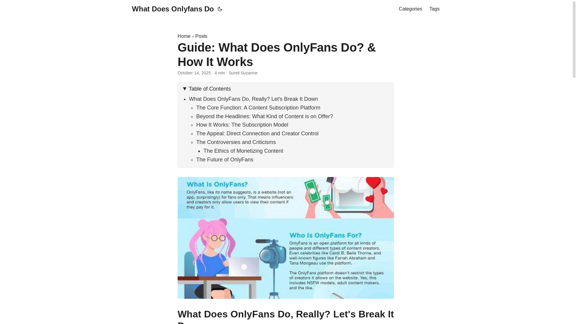 website screenshot of https://what-does-onlyfans-do.pages.dev/