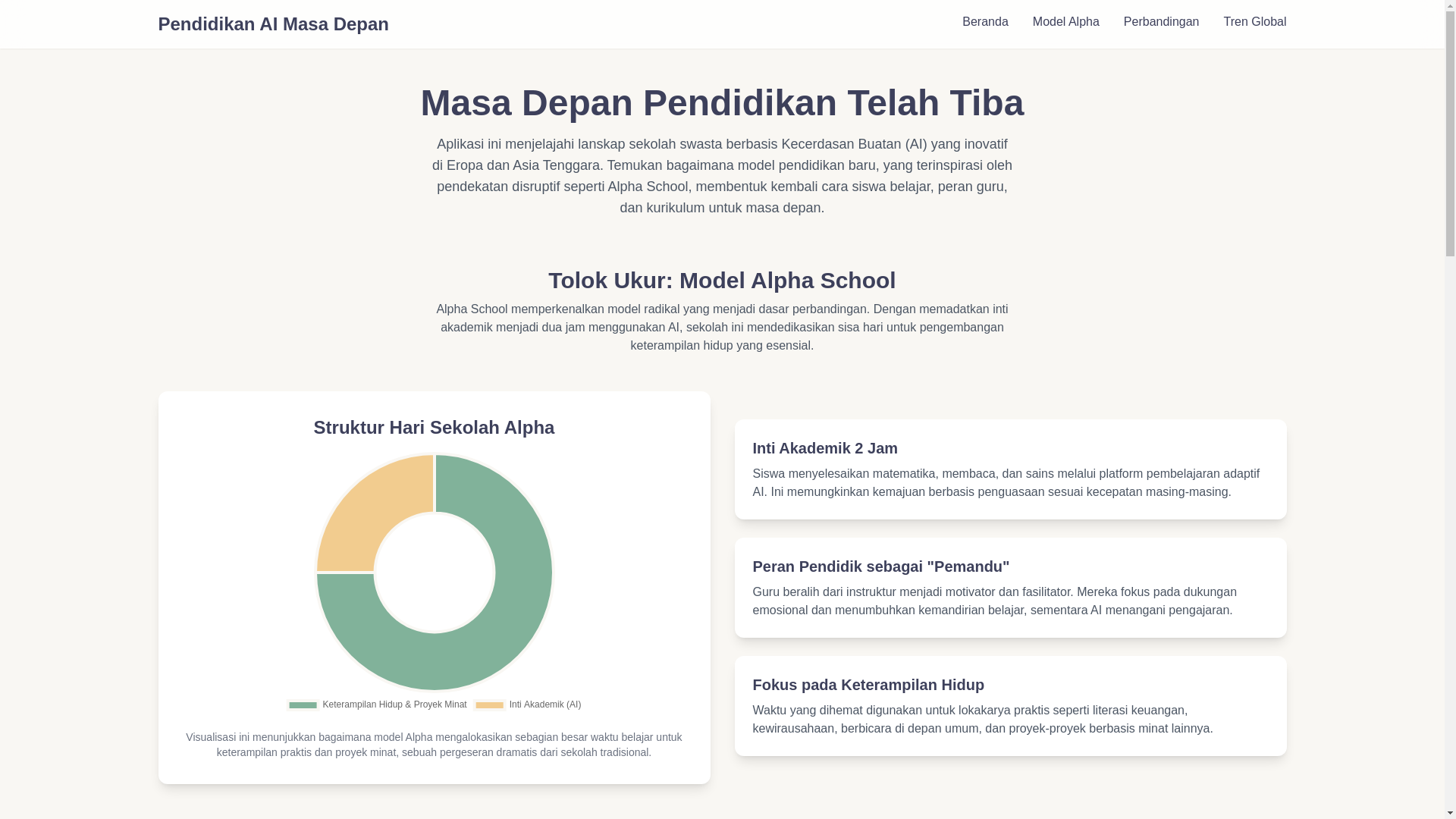 website screenshot of https://sekolahai.web.id/