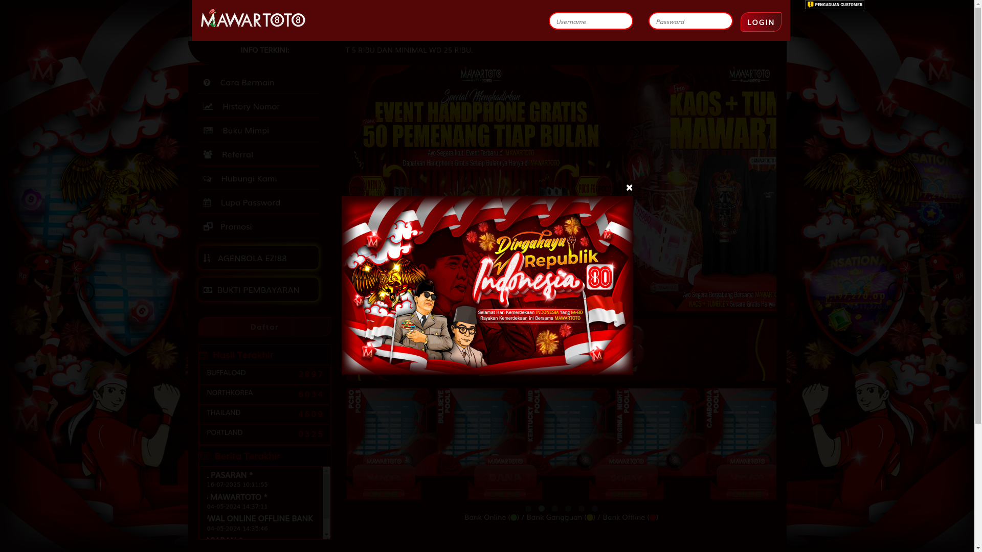 website screenshot of https://mawartotonews.com/