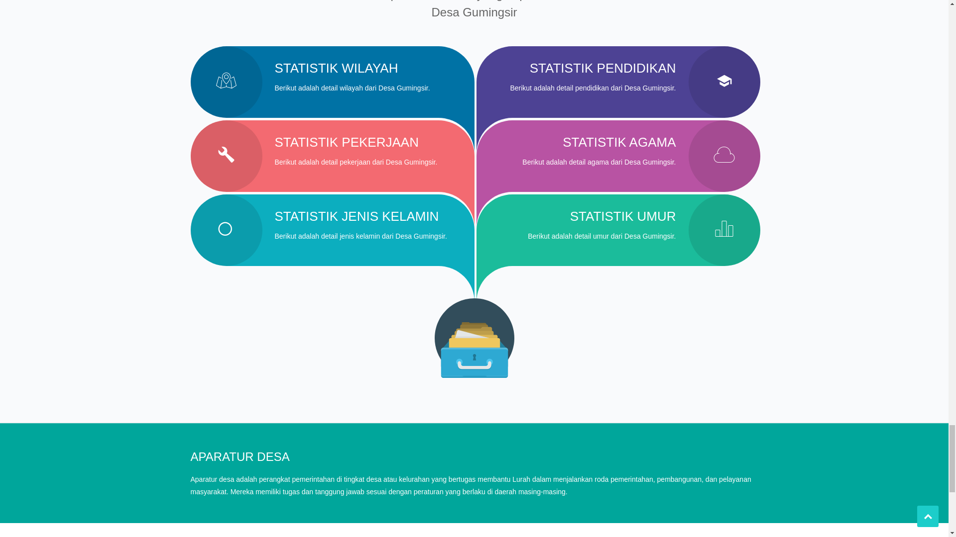 website screenshot of https://gumingsir-banjarnegara.desa.id/