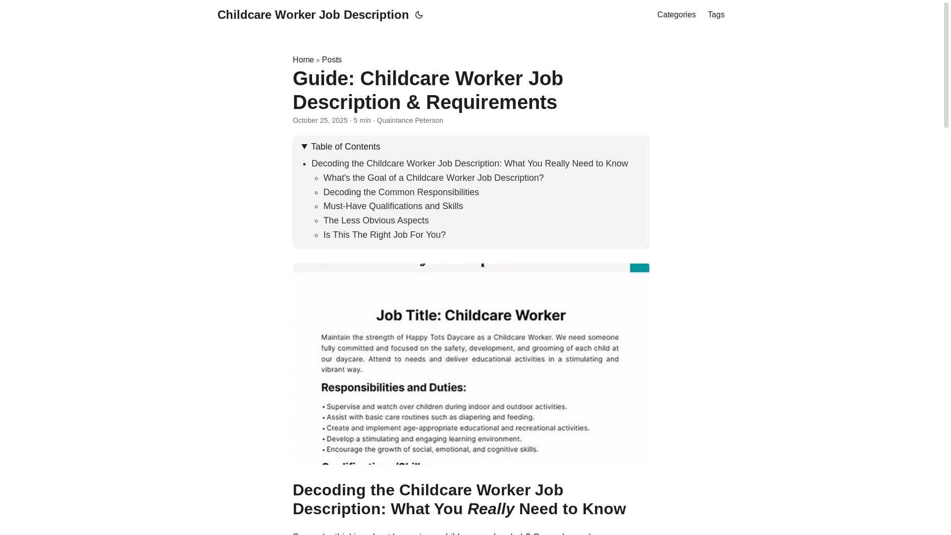 website screenshot of https://childcare-worker-job-description.pages.dev/