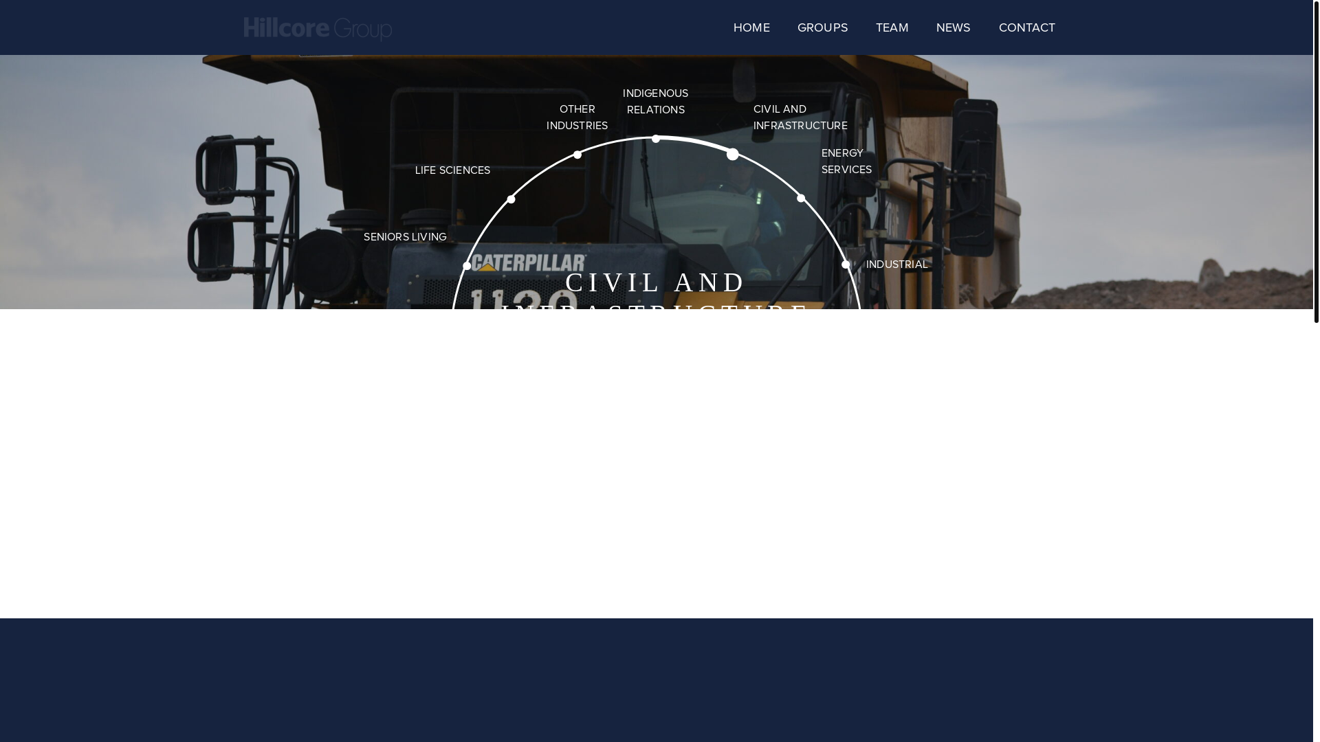 website screenshot of https://hill-coregroup.com/