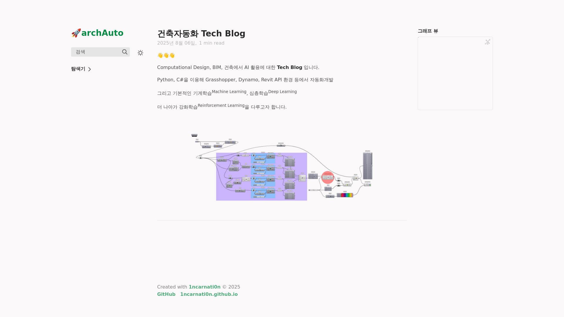 website screenshot of https://1ncarnati0n.pages.dev/