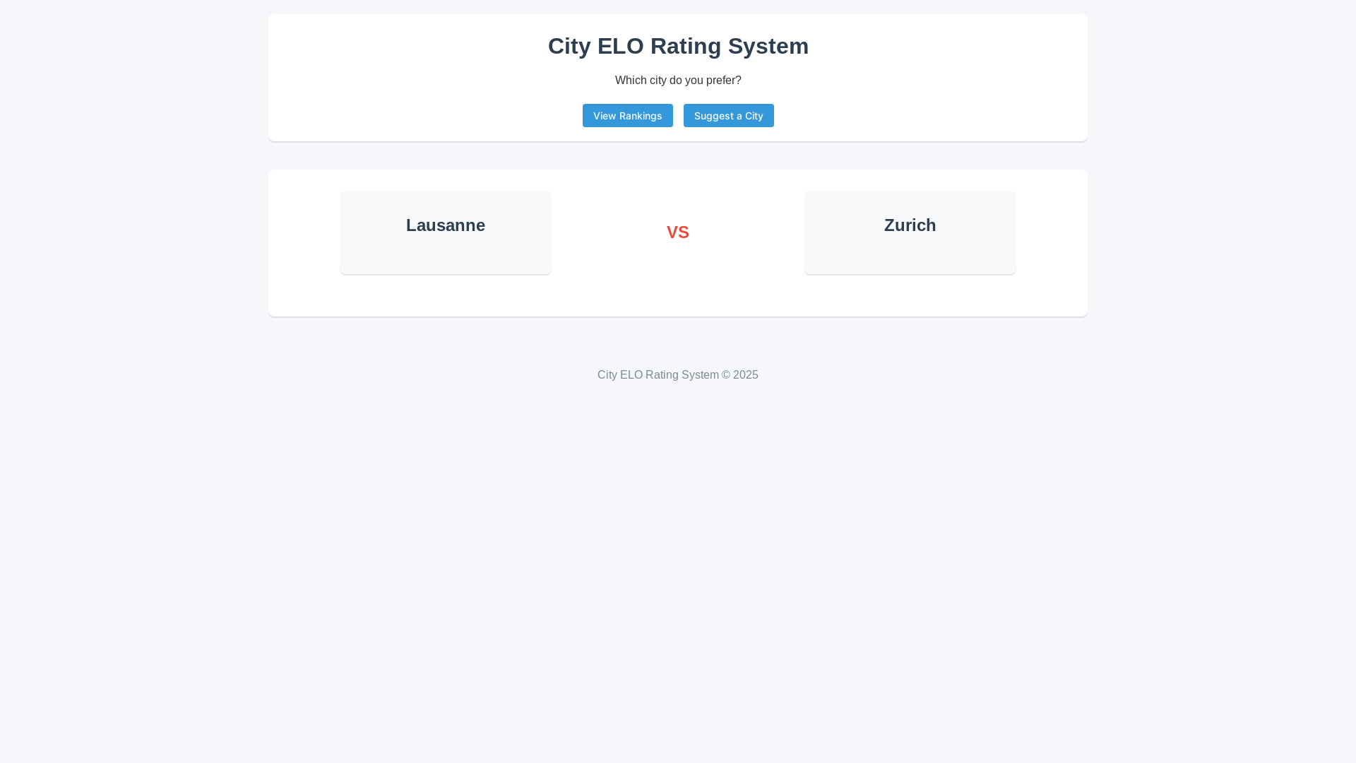 website screenshot of https://thecityranker.com/