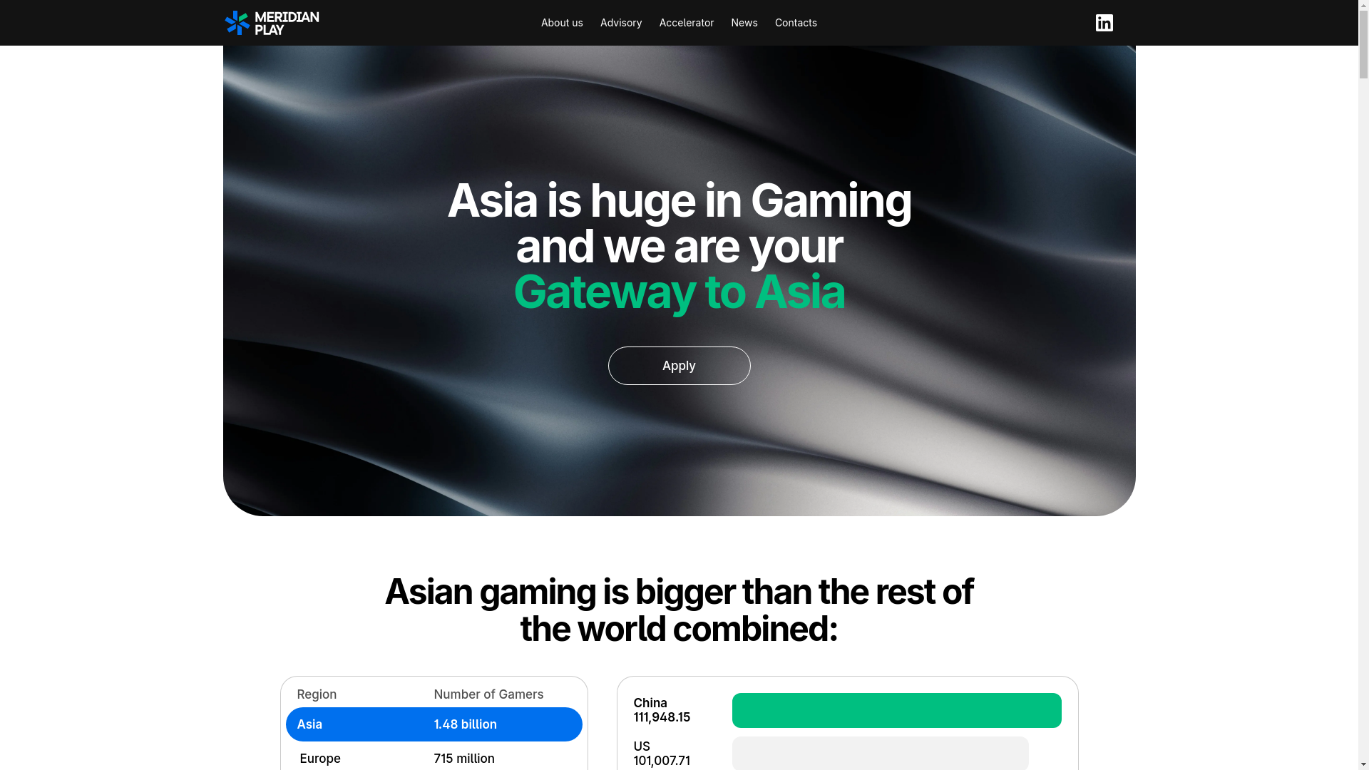 website screenshot of https://asia-game-accelerator.pages.dev/
