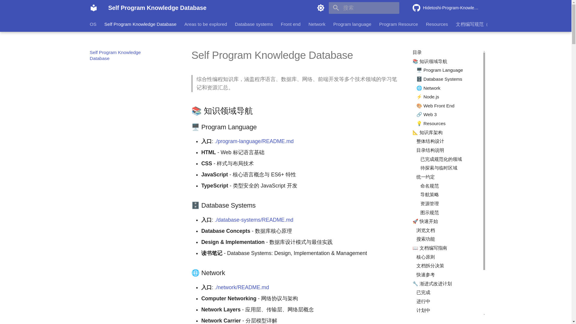 website screenshot of https://program-knowledge-database.pages.dev/