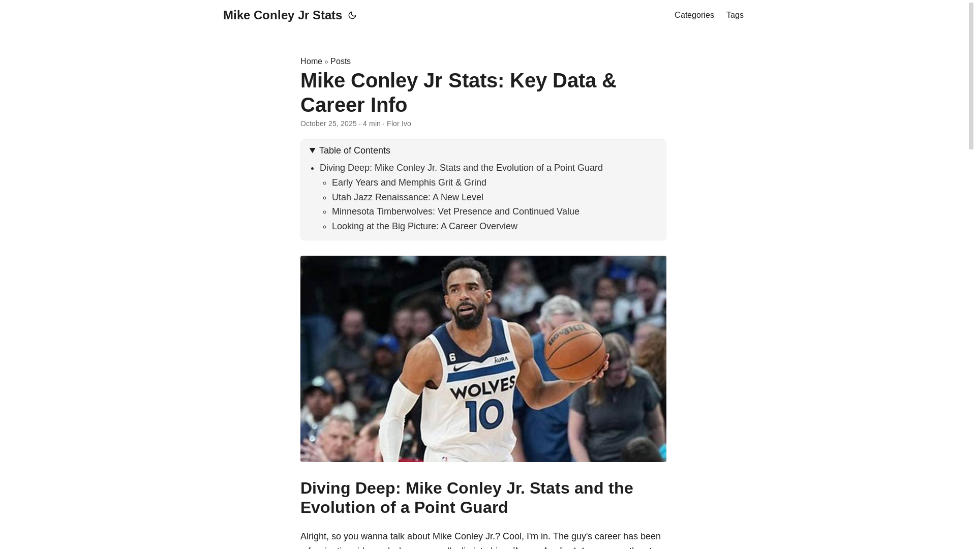 website screenshot of https://mike-conley-jr-stats.pages.dev/