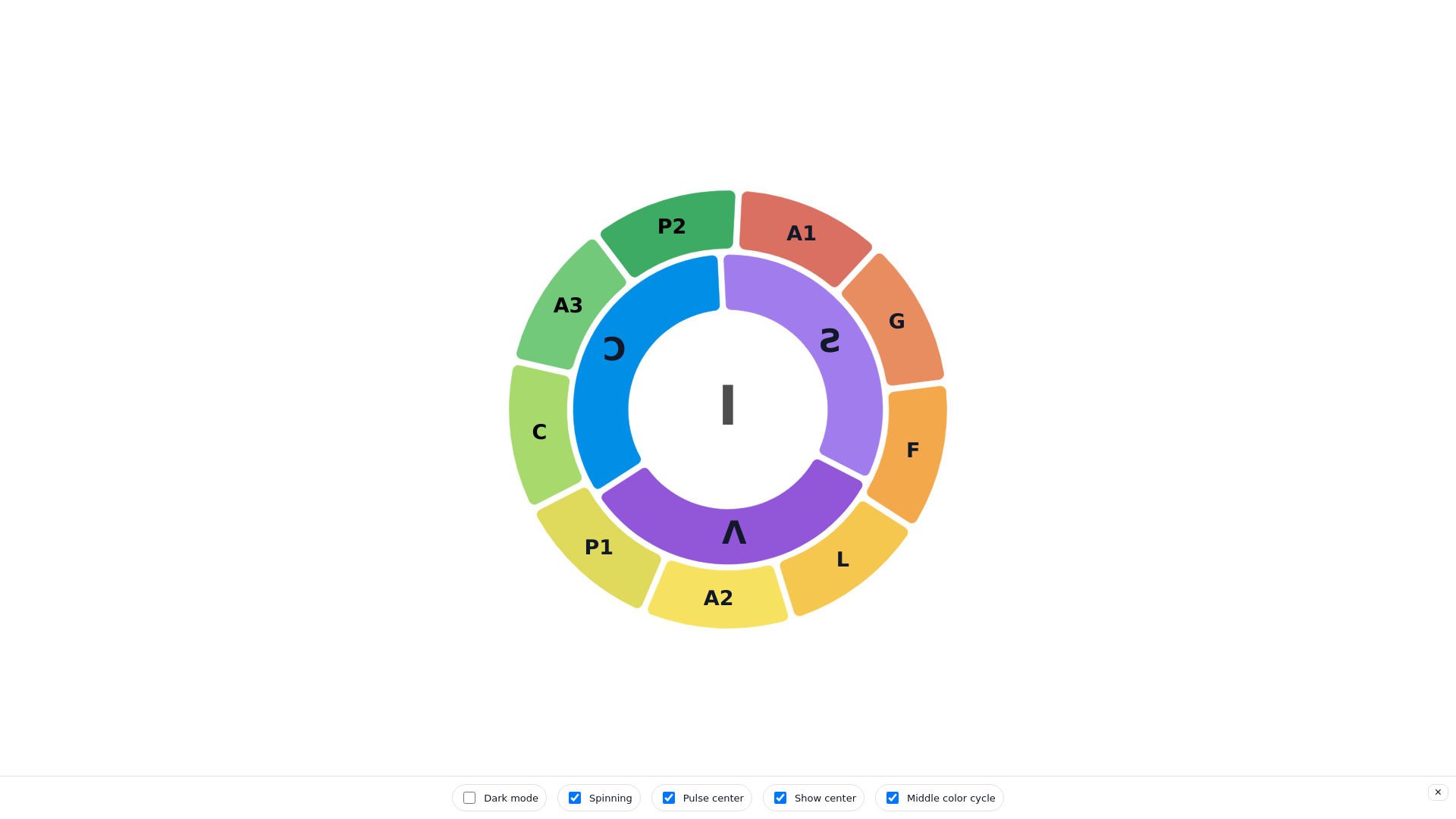 website screenshot of https://sedona.pages.dev/
