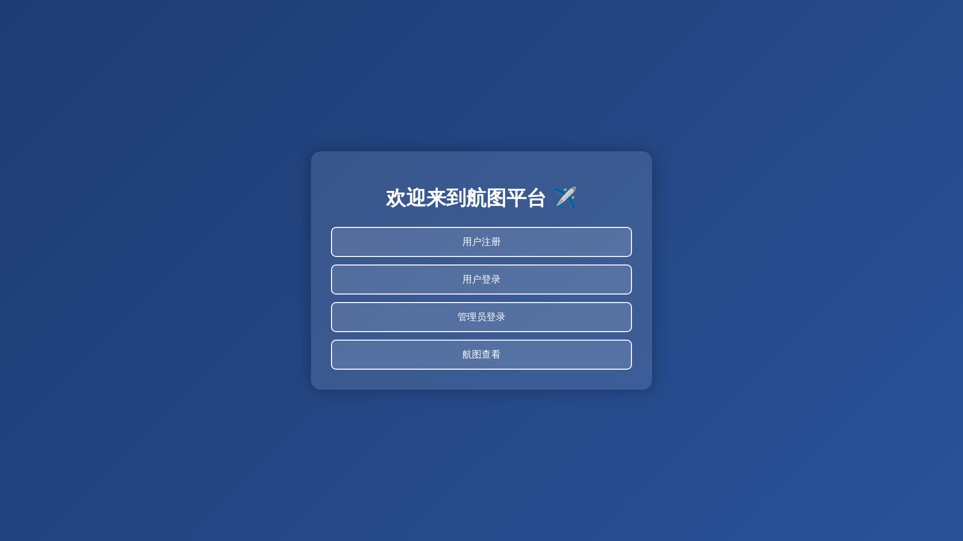 website screenshot of https://chart-platformv1.pages.dev/