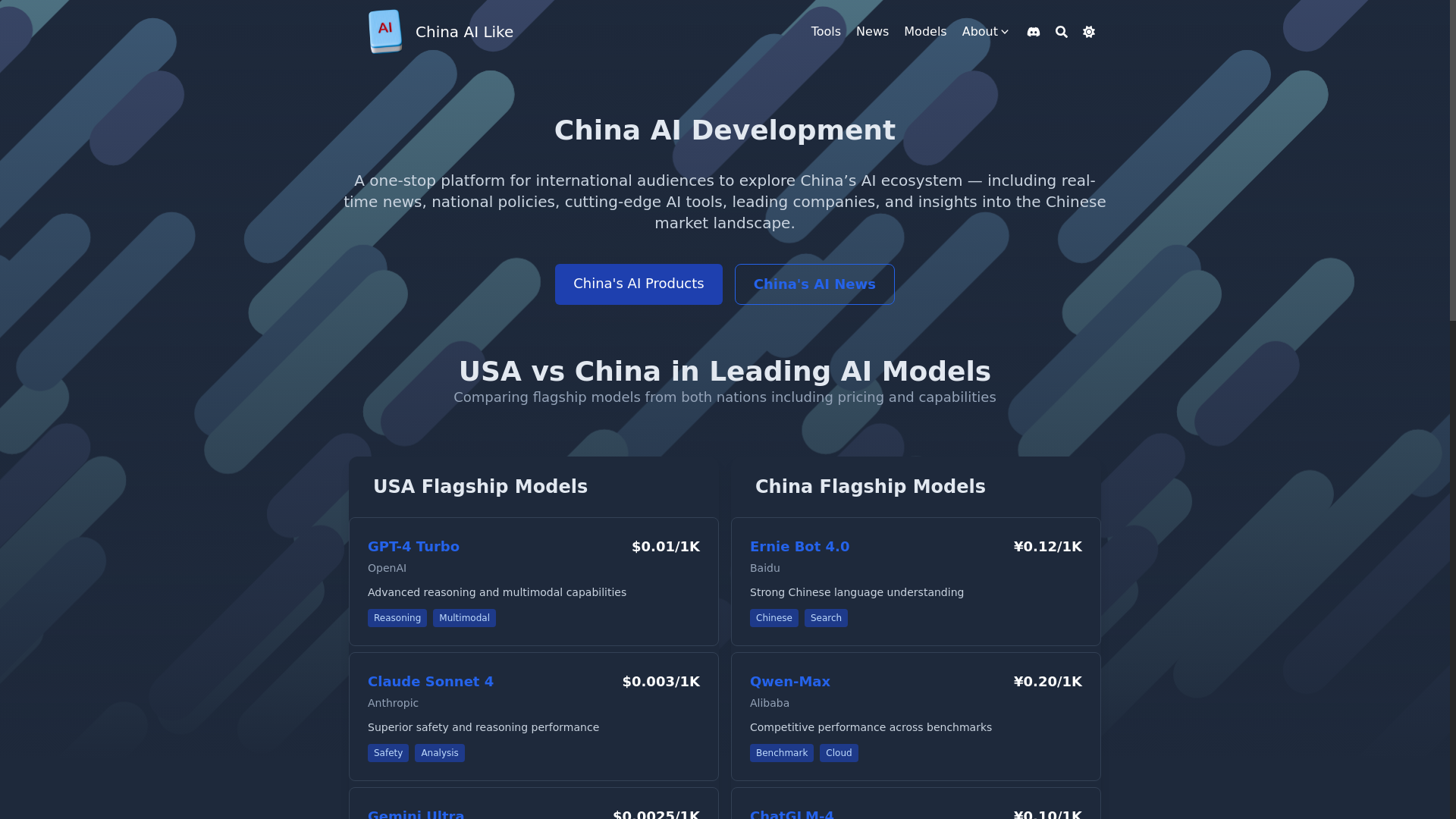 website screenshot of https://chinaailike.pages.dev/
