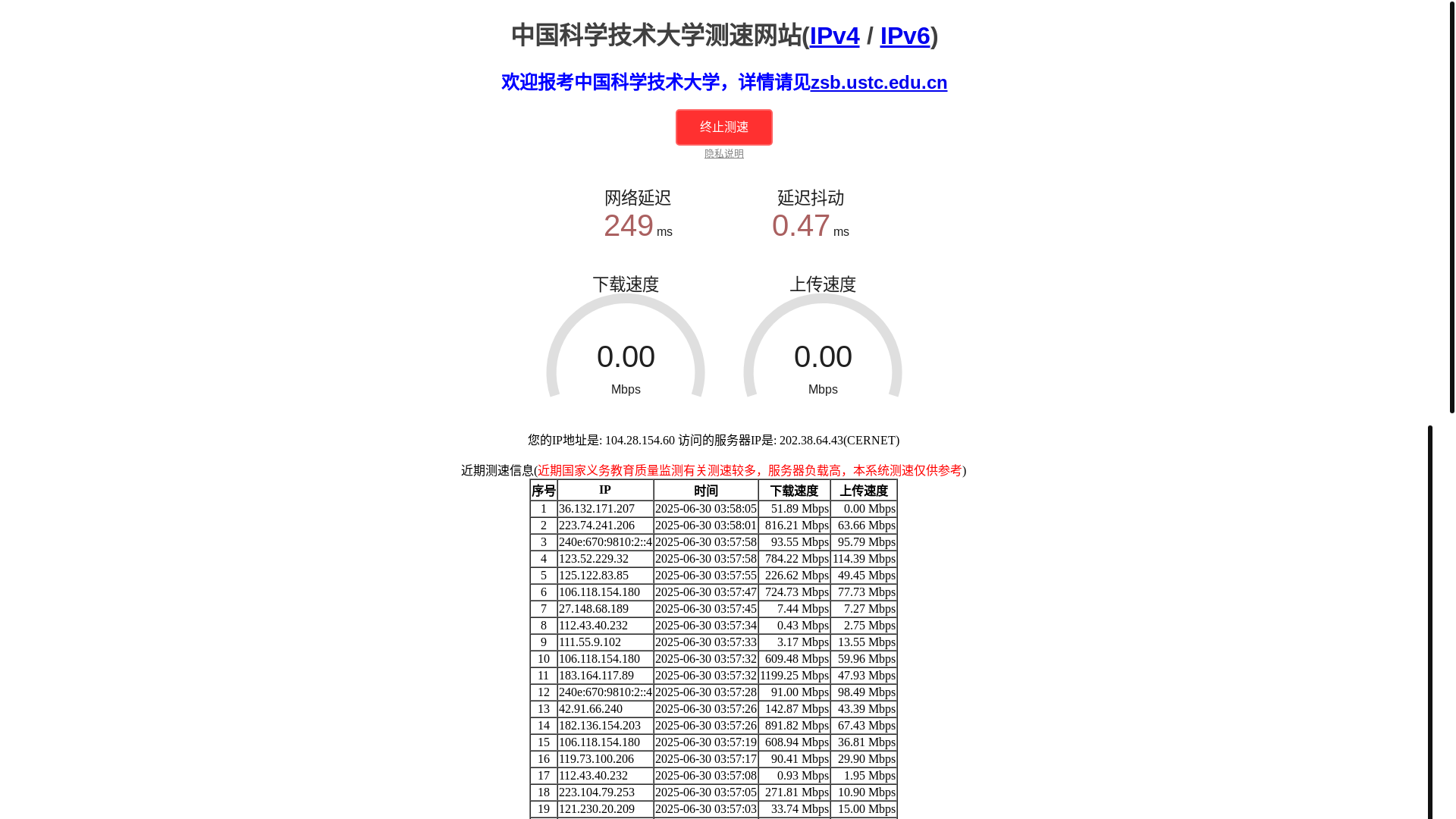 website screenshot of http://test.ustc.edu.cn/