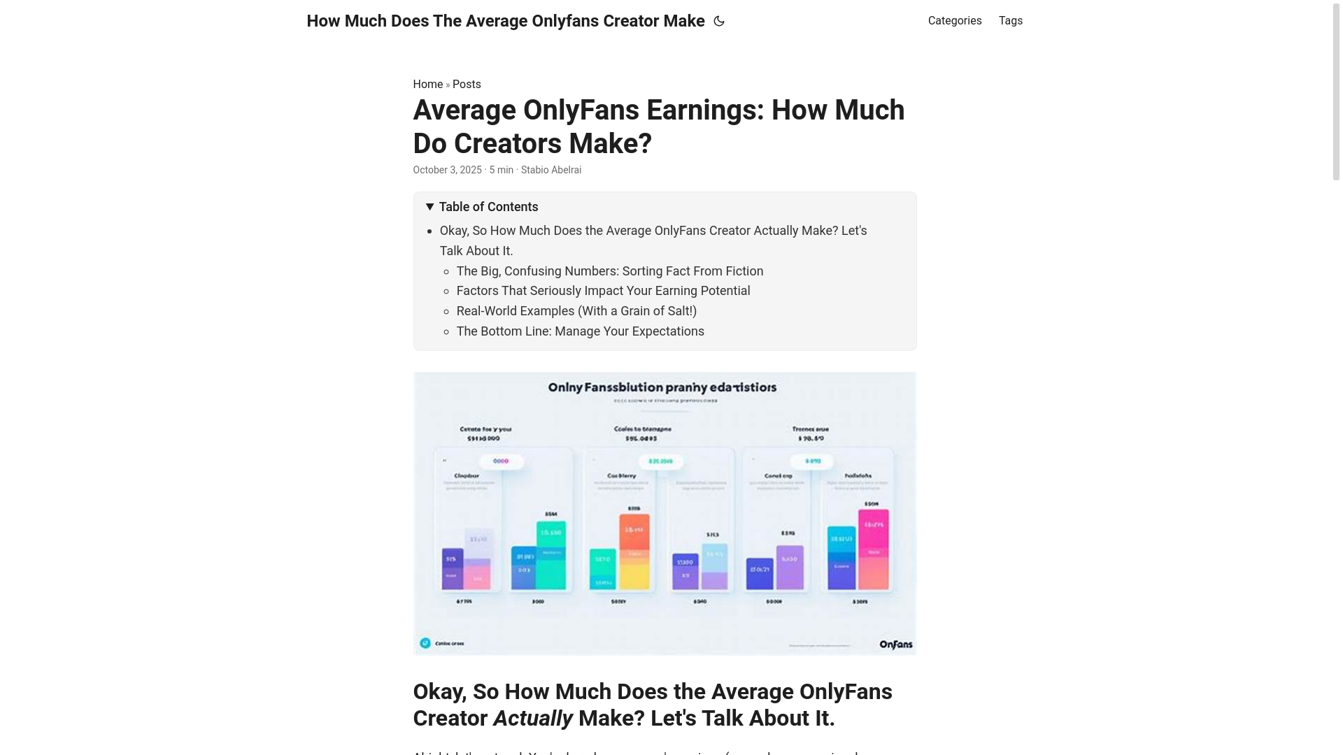 website screenshot of https://how-much-does-the-average-onlyfans-creator-make.pages.dev/