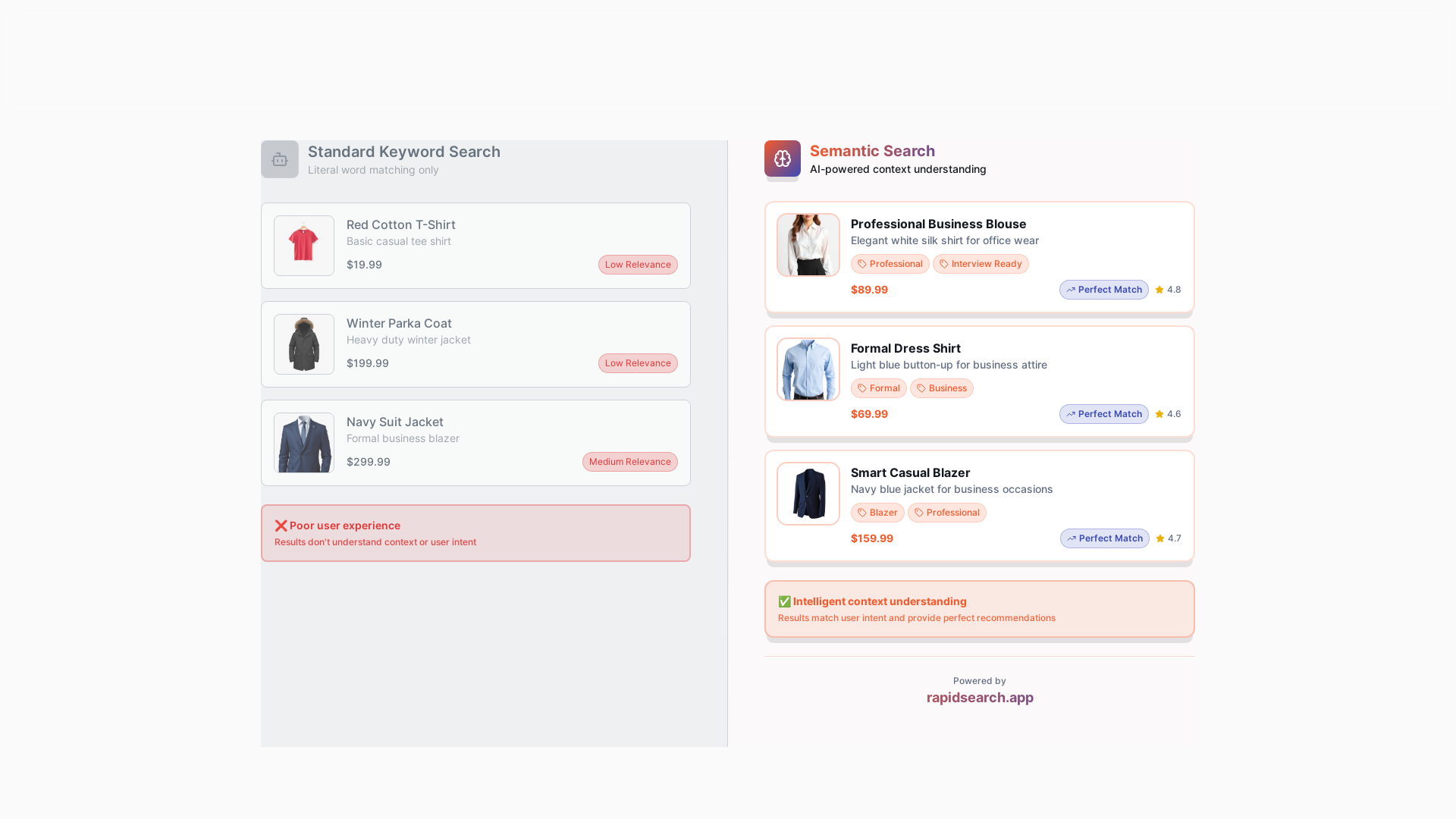 website screenshot of https://semantic-spark-visual.pages.dev/