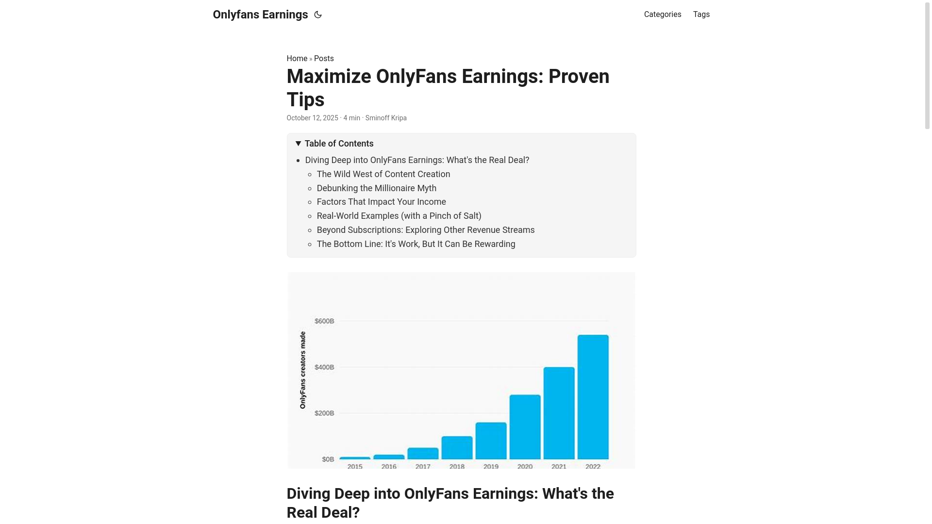 website screenshot of https://onlyfans-earnings.pages.dev/