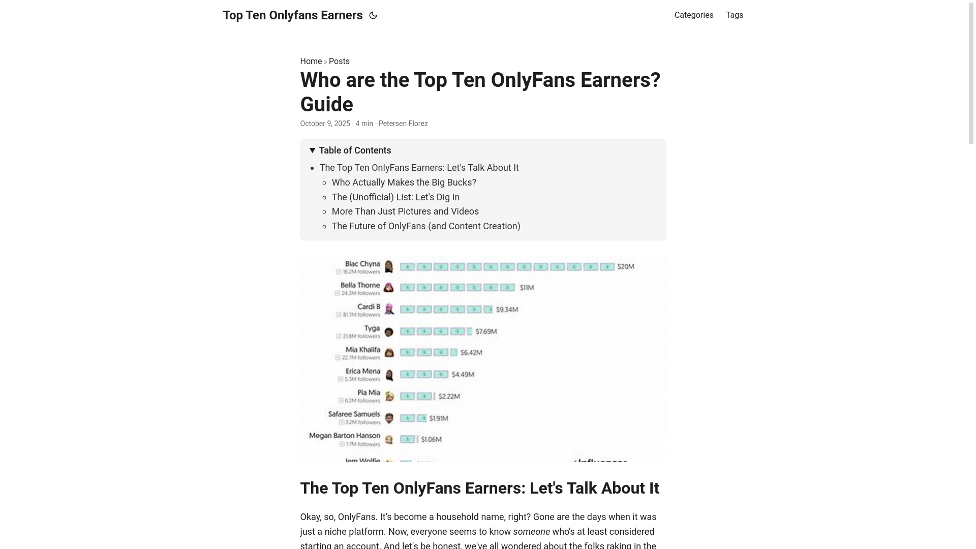website screenshot of https://top-ten-onlyfans-earners.pages.dev/
