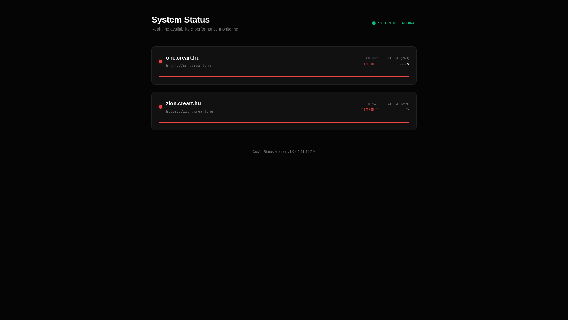 website screenshot of https://status-creart-hu.pages.dev/