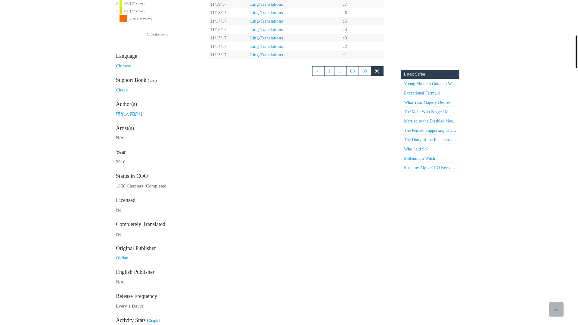 website screenshot of https://www.novelupdates.com/series/harry-potter-and-the-secret-treasures/?pg=90#myTable