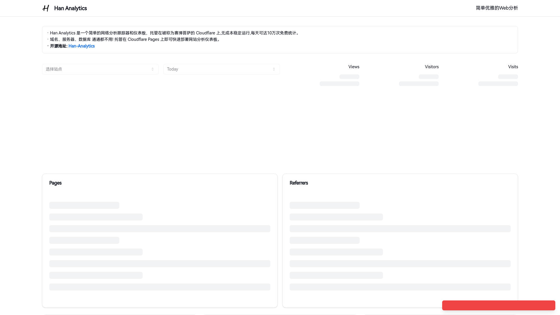 website screenshot of https://byt-analytics.pages.dev/
