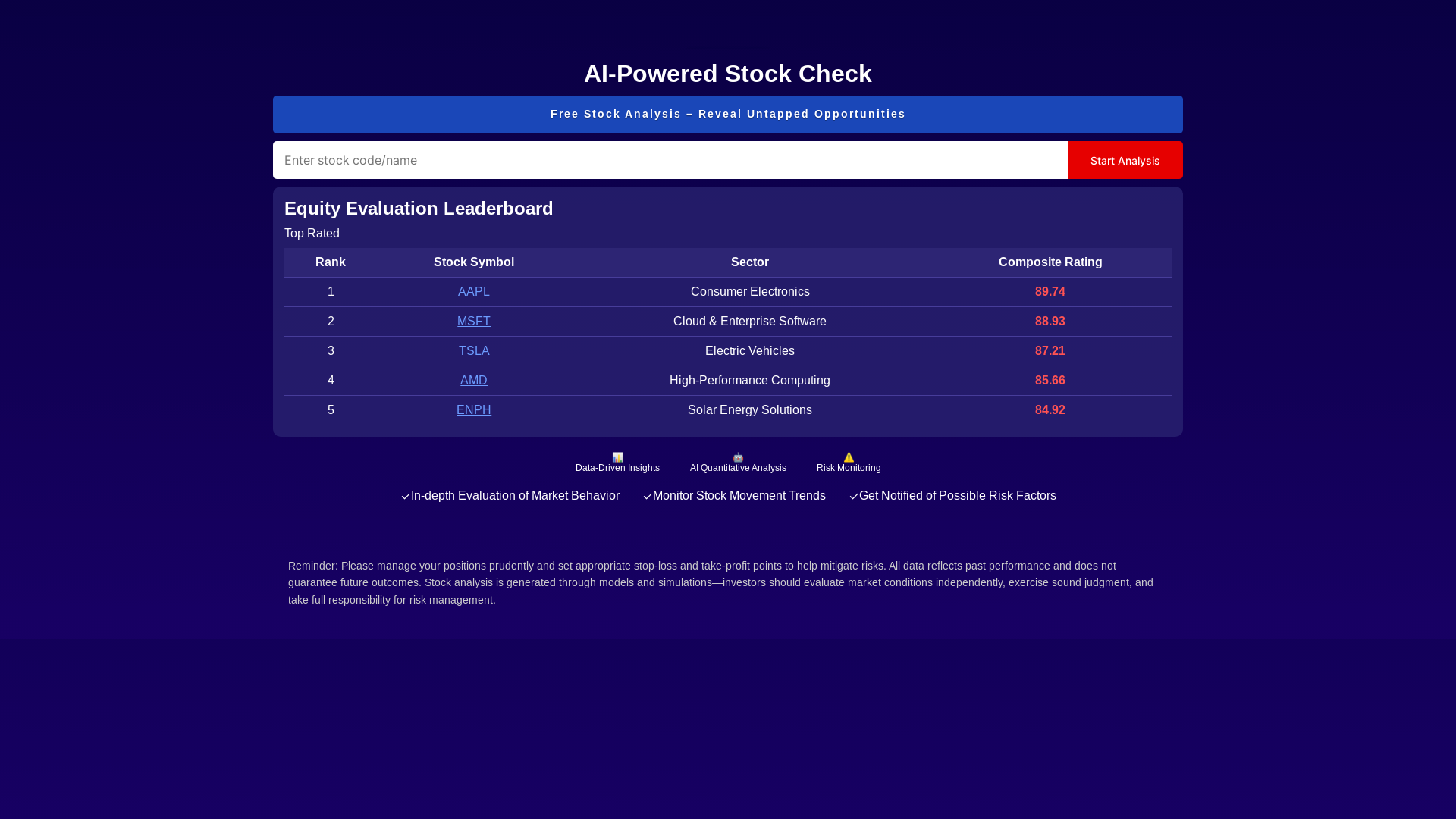 website screenshot of https://aibfstock.shop/