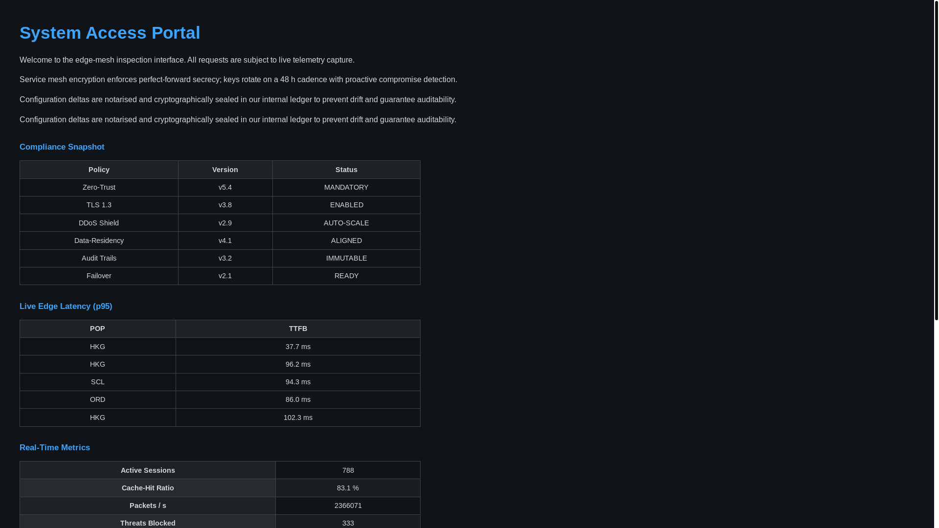 website screenshot of https://trustedbonusdeals.com/