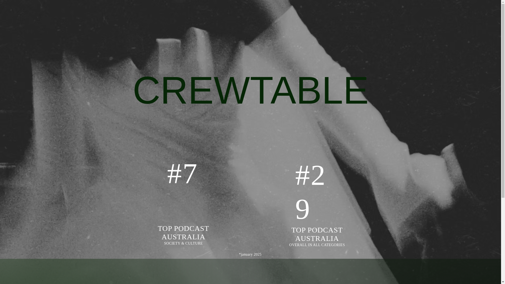 website screenshot of https://crewtable.com.au/