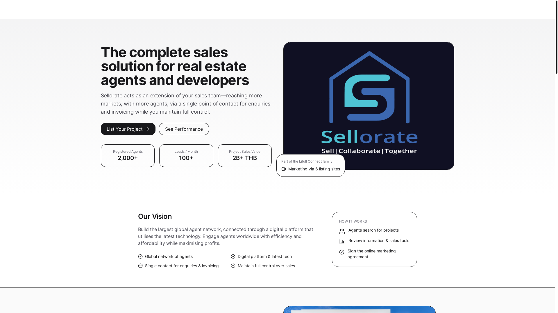 website screenshot of https://sellorate.pages.dev/