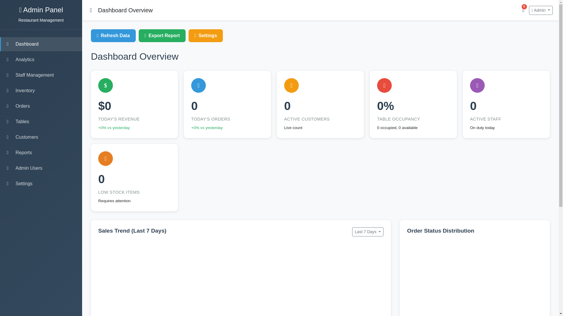 website screenshot of https://waiter-admin-ui.pages.dev/