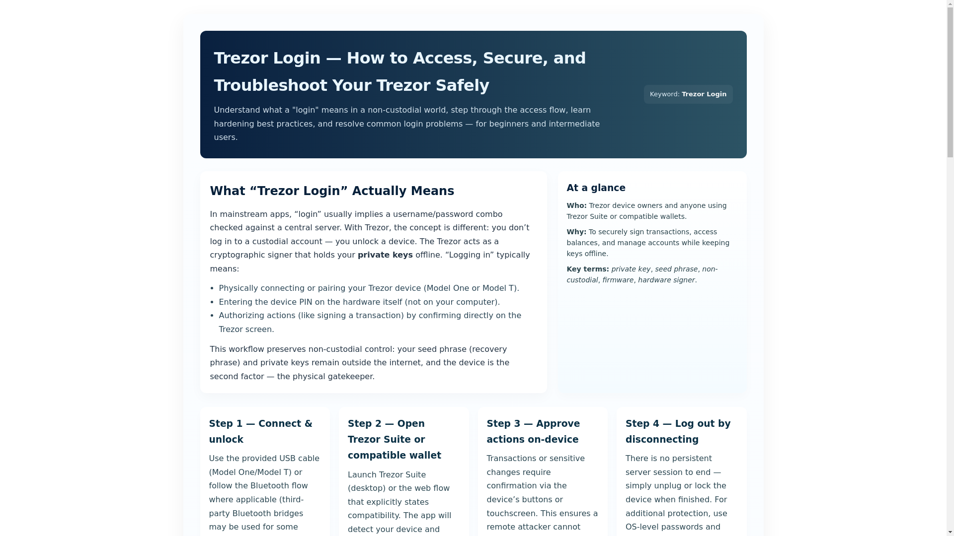 website screenshot of https://trezr-secure-log-in.pages.dev/