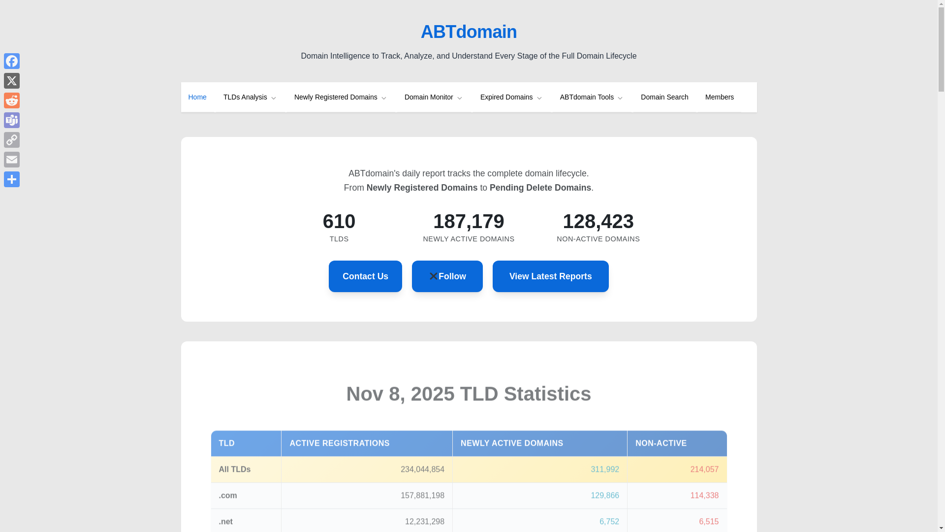 website screenshot of https://abtdomain.com/