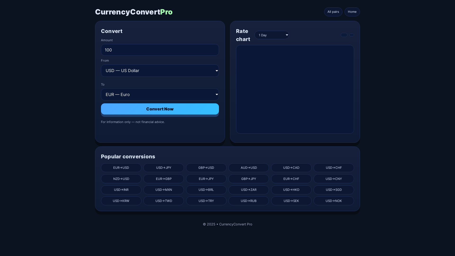 website screenshot of https://currencyconvertpro12.pages.dev/