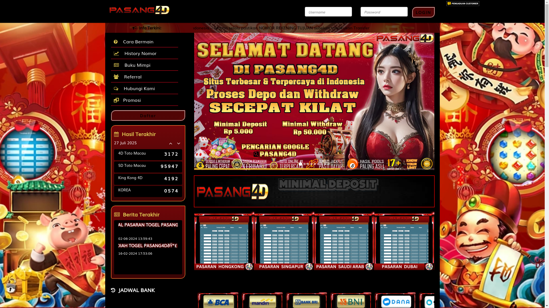 website screenshot of https://pasang4dplay20.site/