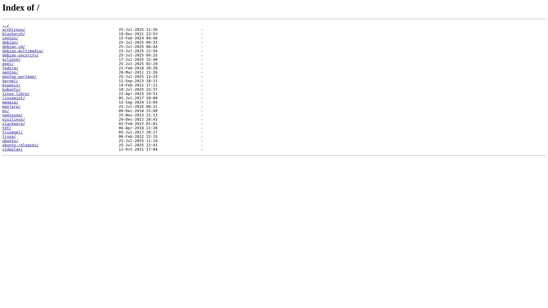 website screenshot of https://tr.archive.ubuntu.com/
