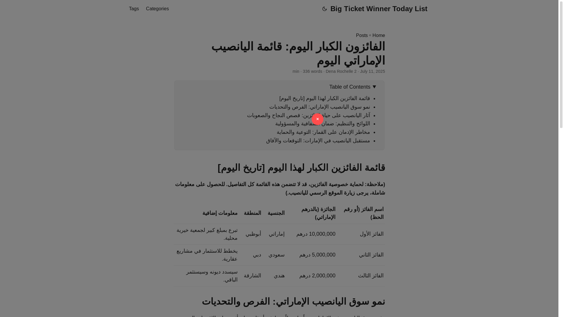 website screenshot of https://big-ticket-winner-today-list20250714.pages.dev/