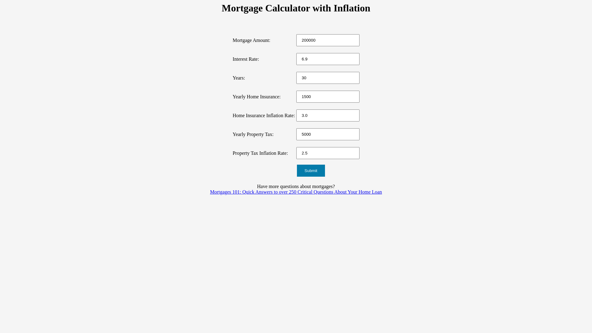 website screenshot of https://mortgage-calculator-with-inflation.pages.dev/