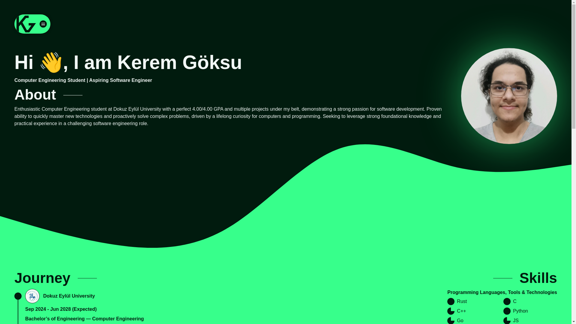 website screenshot of https://keremgoksu.org/