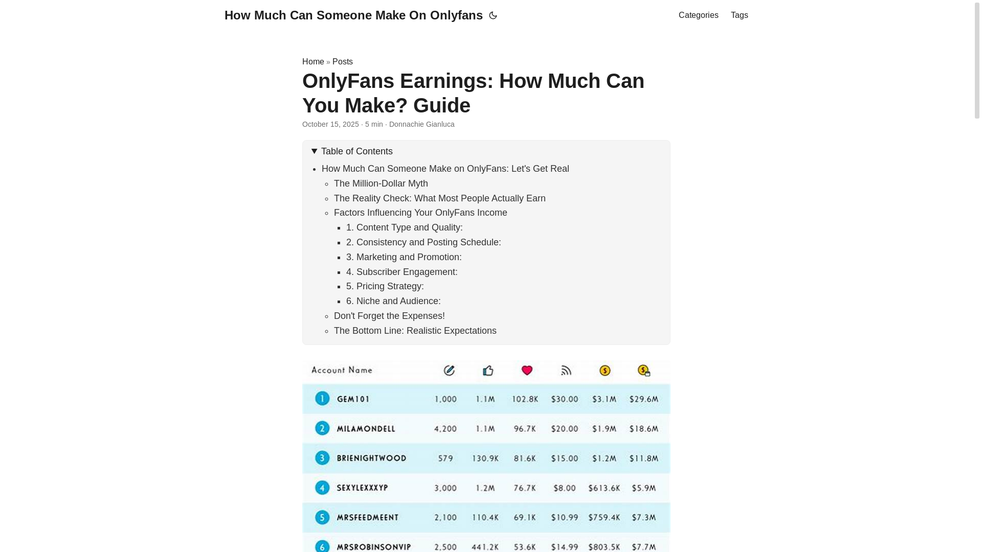 website screenshot of https://how-much-can-someone-make-on-onlyfans.pages.dev/