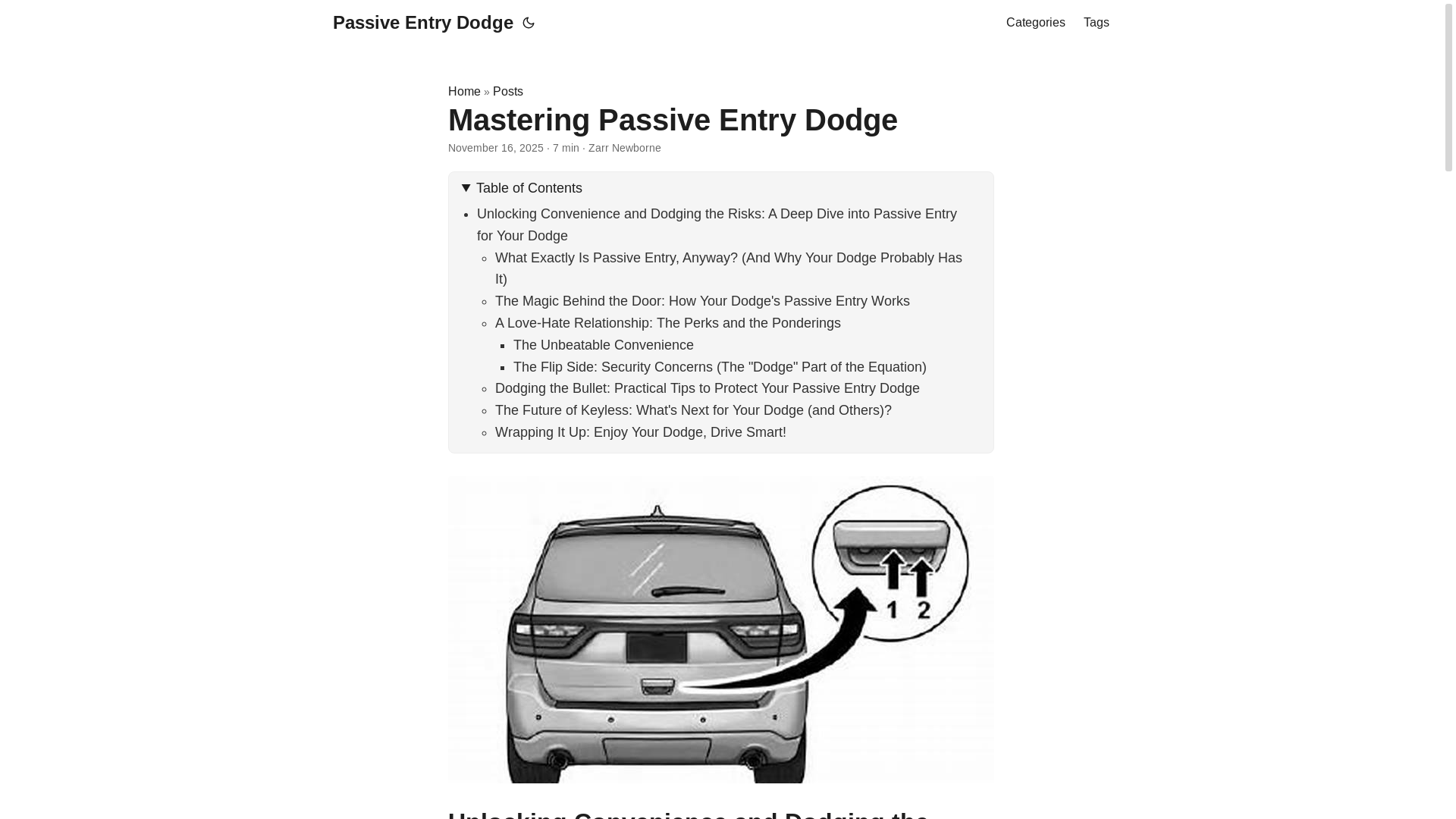 website screenshot of https://passiveentrydodge.pages.dev/
