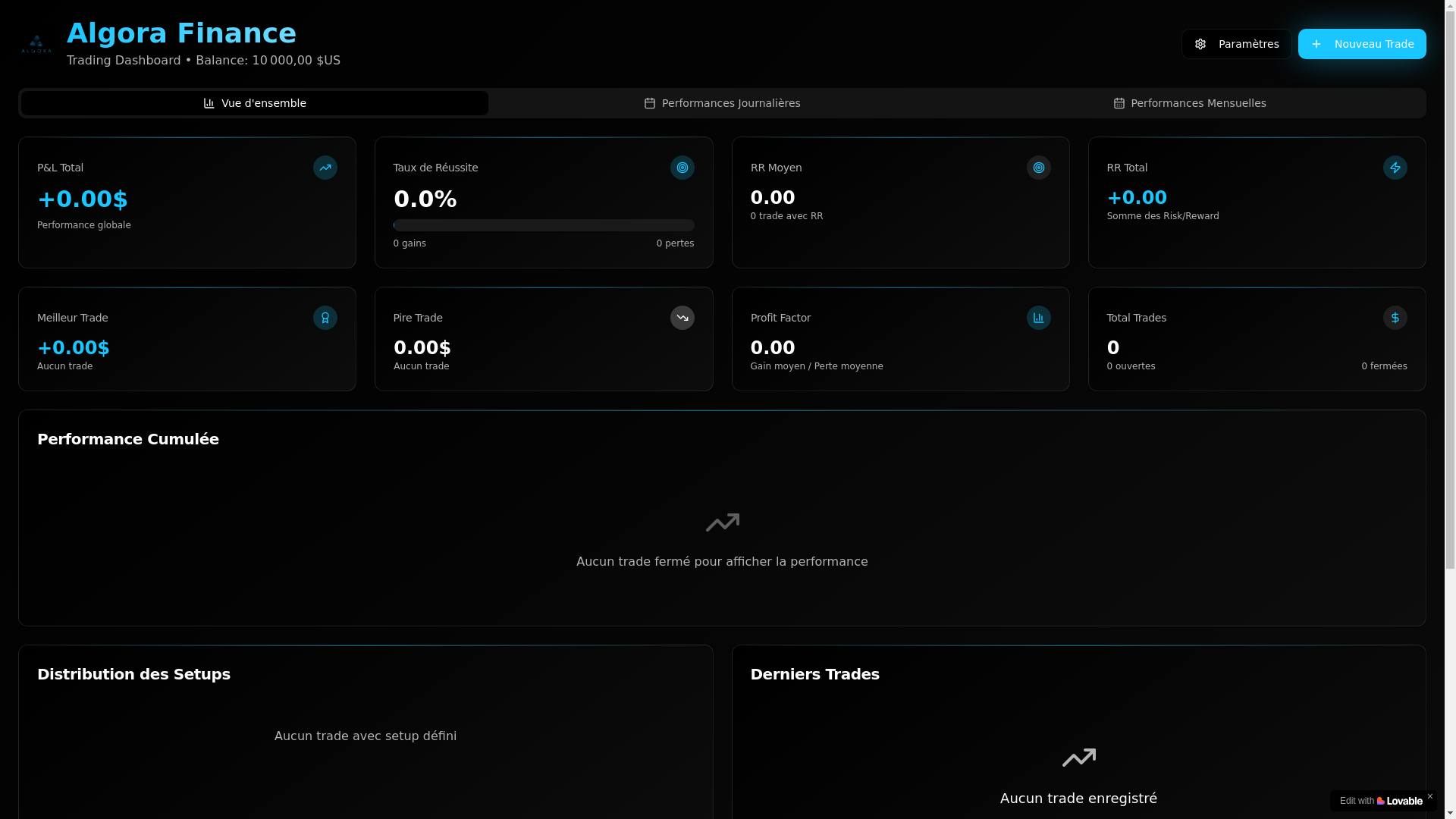 website screenshot of https://algorafinancejournaldetrading.fr/
