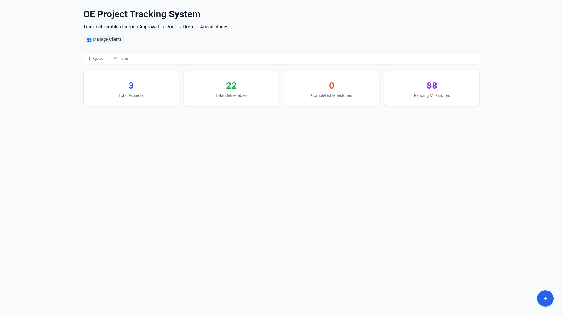 website screenshot of https://oedashboard.pages.dev/