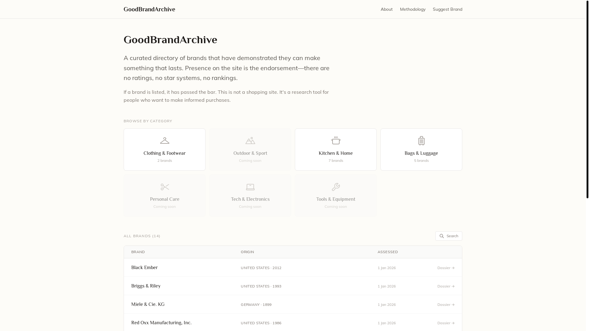website screenshot of https://goodbrandarchive.com/