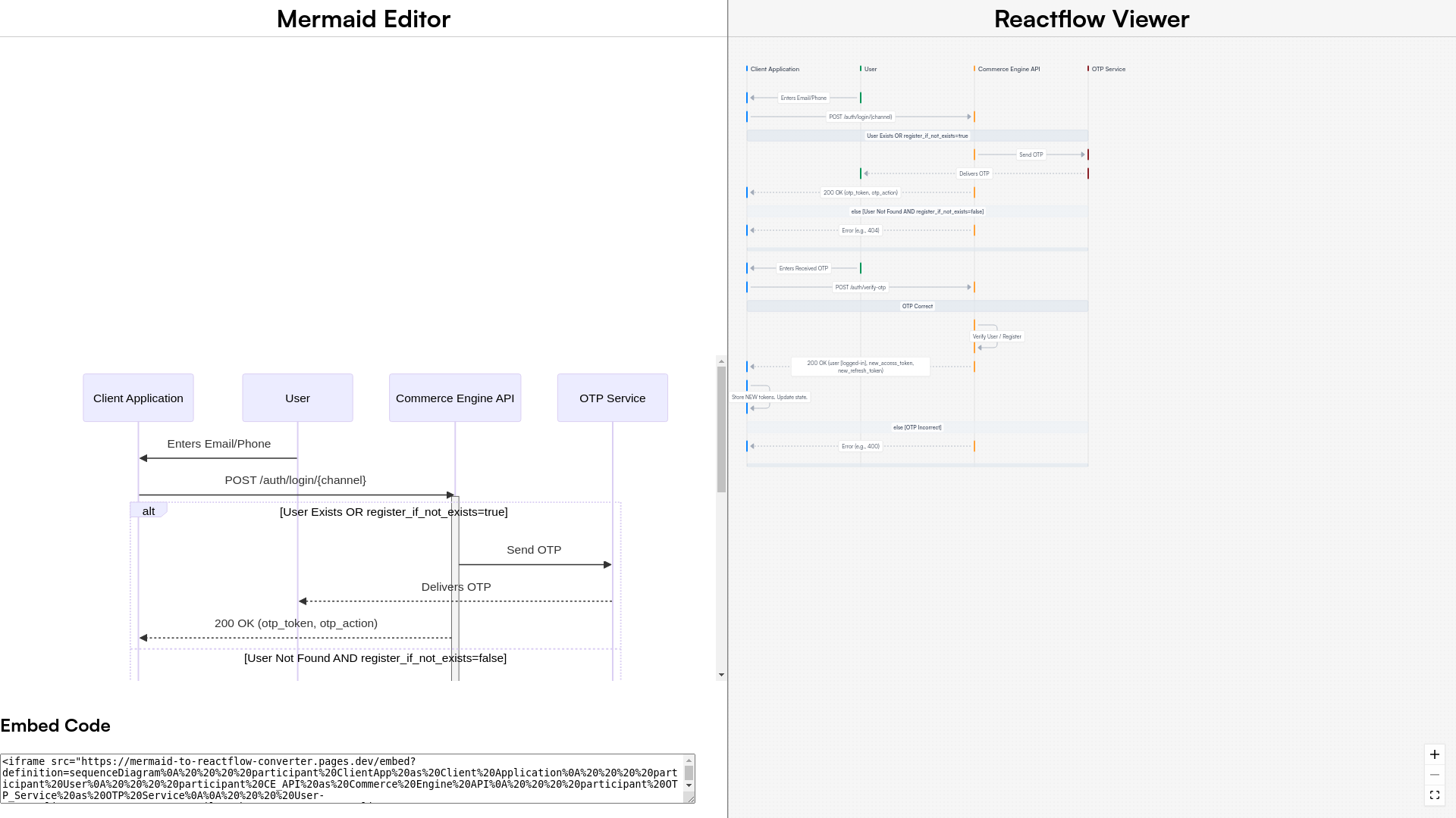 website screenshot of https://mermaid-to-reactflow-converter.pages.dev/
