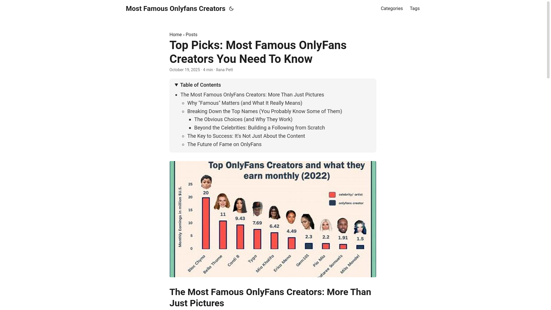 website screenshot of https://most-famous-onlyfans-creators.pages.dev/