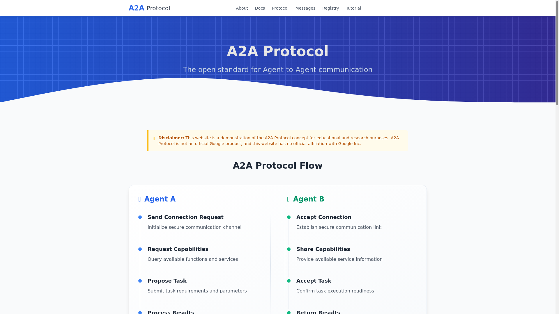 website screenshot of https://a2a-protocol-website-at4.pages.dev/