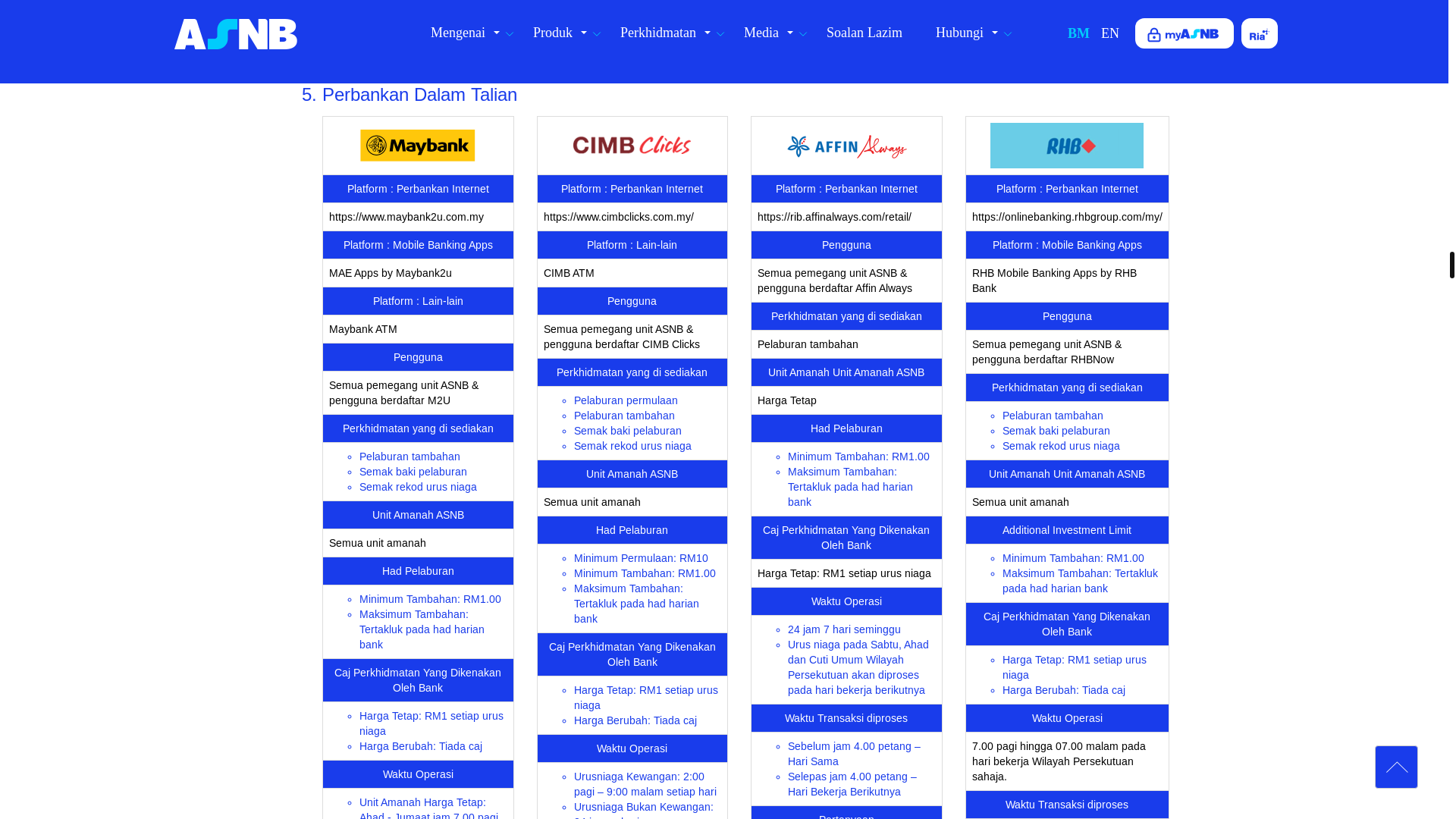 website screenshot of https://www.asnb.com.my/asnbv2_3services.php#perbankandalamtalian